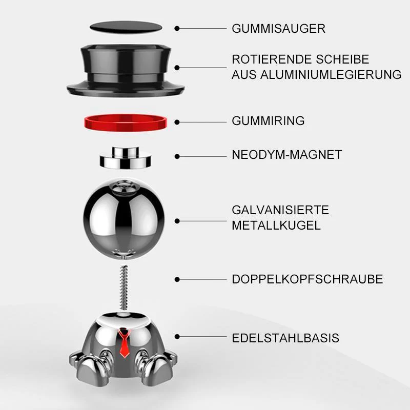Vorschaubild 6