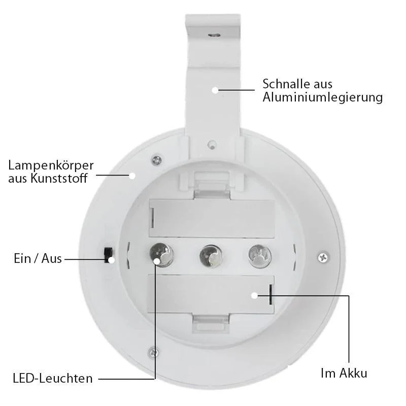 Vorschaubild 6